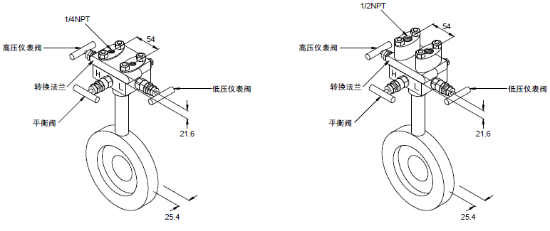 紧凑型孔板流量计